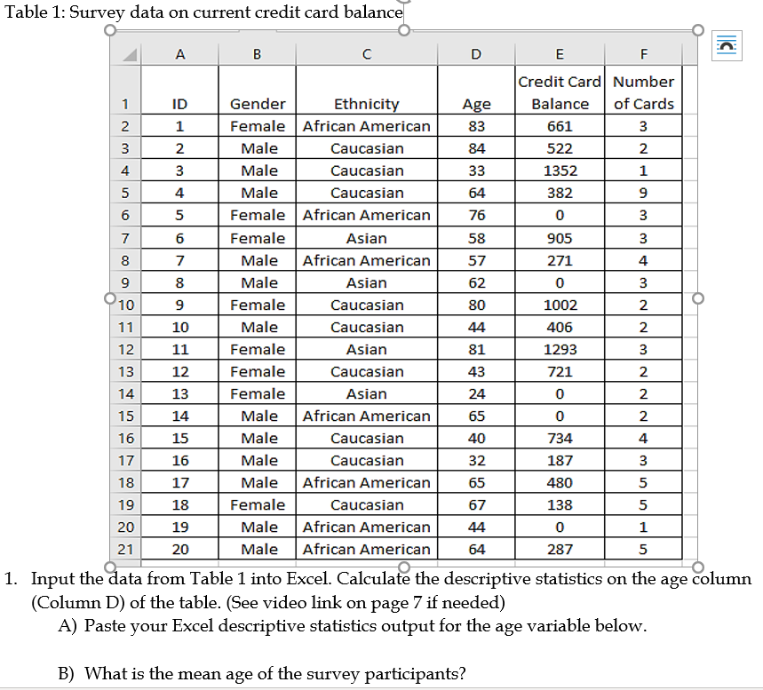 Use the data from Table 1 below to answer Questions 1 -