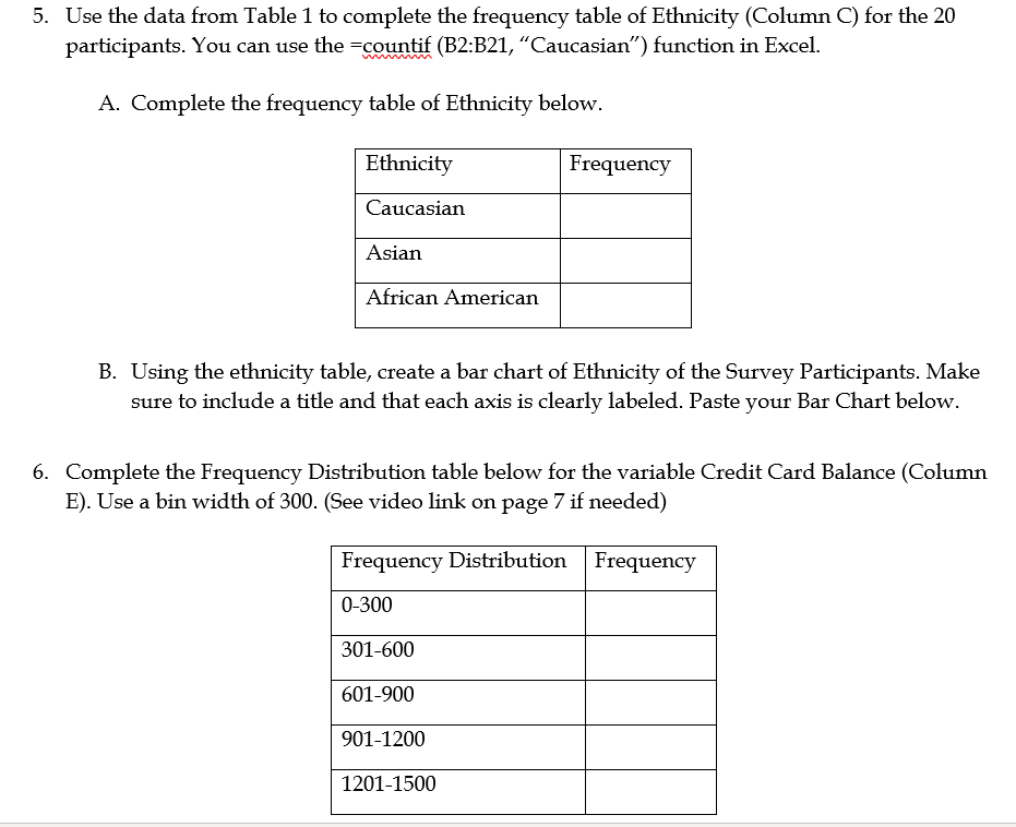 about their current credit card balances. The data set includes variables regarding