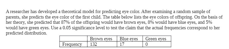 A researcher has developed a Theoretical model for predicting eye color.