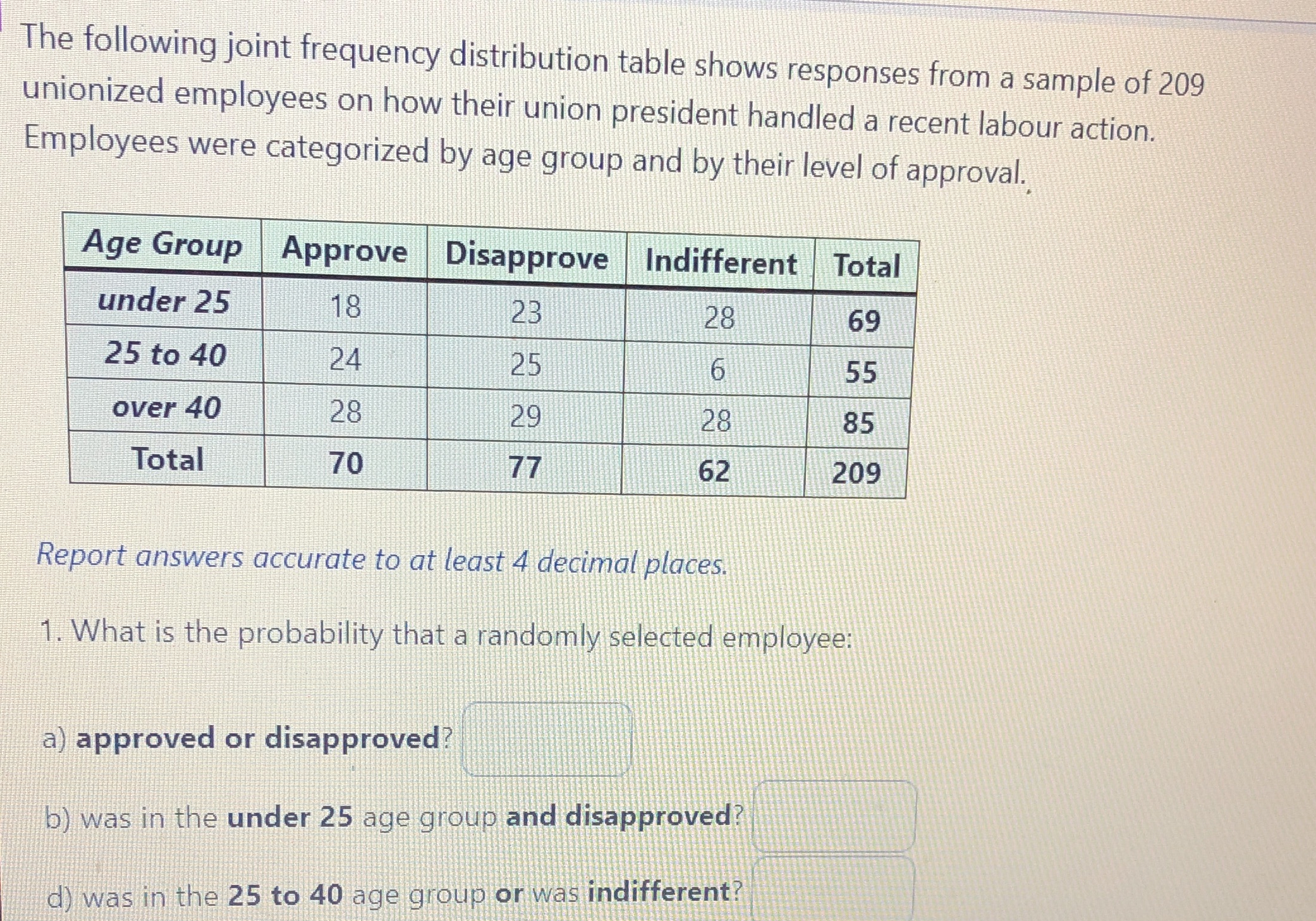  The following joint frequency distribution table shows responses from a sample