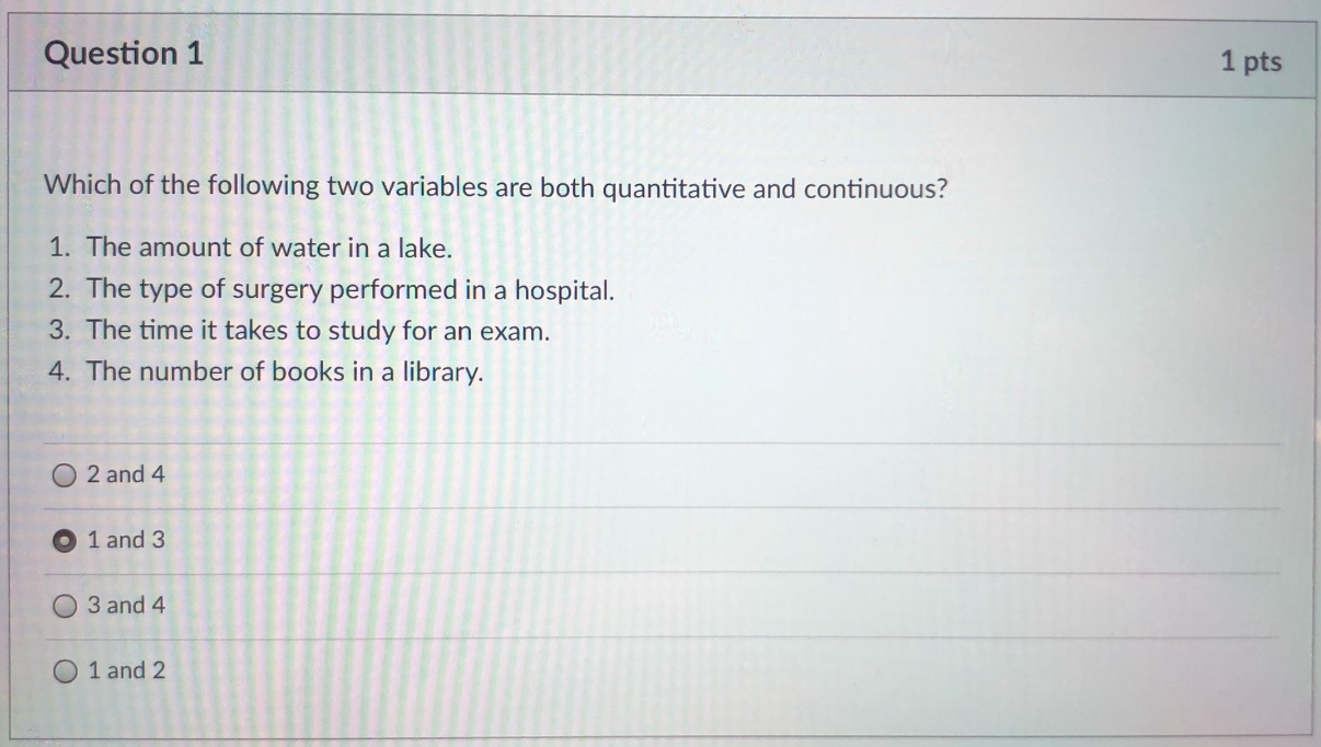 week on food O The distribution is skewed to the right The