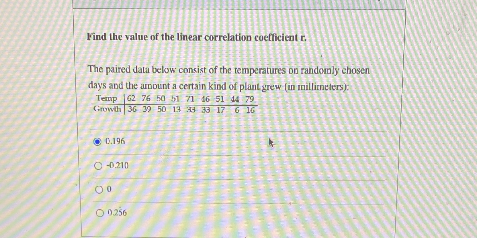  Find the value of the linear correlation coefficient r. The paired