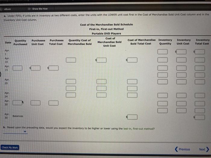 portable DVD players are as follows: Apr. 1 Inventory 69 units @