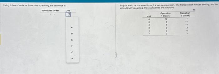  Using Johneris nile for 2 machine wheoding the sequense is: Sx