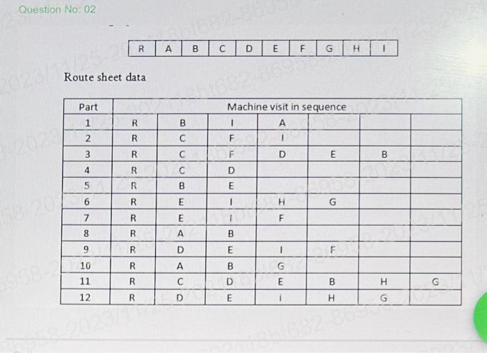 if any modifications in existing layout can be done to make it