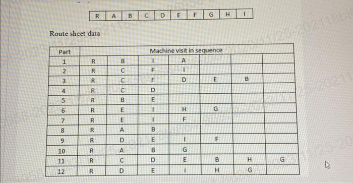 if any modifications in existing layout can be done to make it