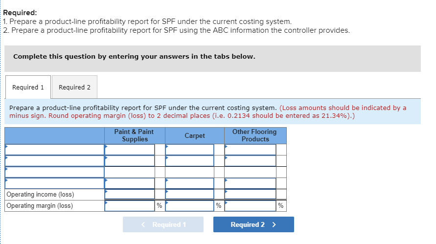 Other Flooring Products line during the last few periods. SPF's management team