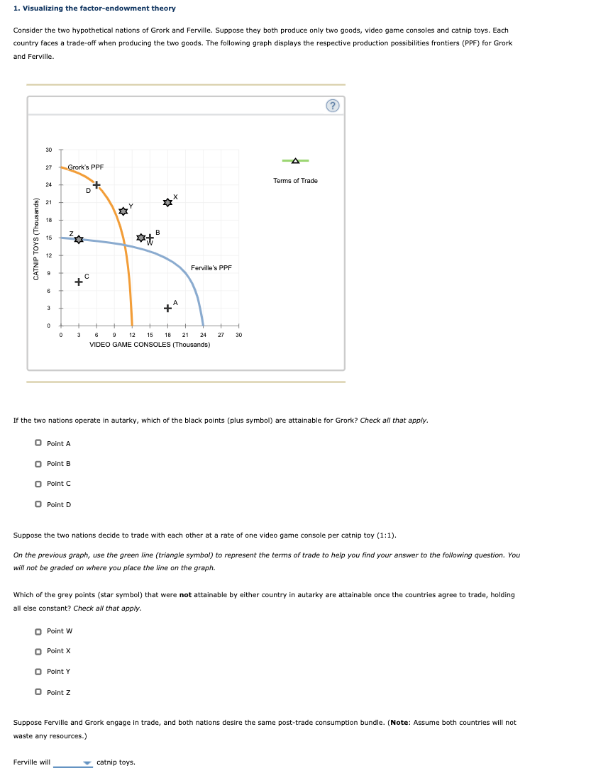 Also show me the green Line for trade. 1. Visualizing the factor-endowment
