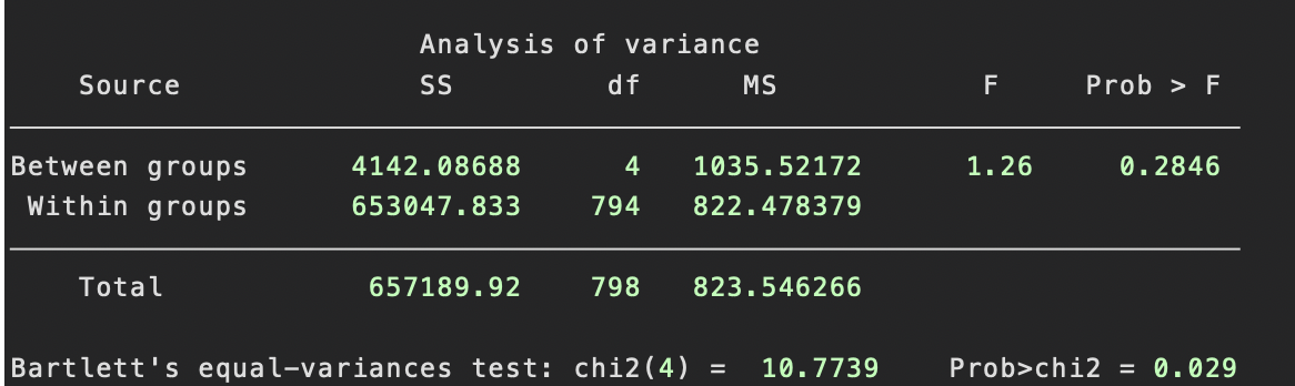 Hypothesis testing. Suppose we are interested in determining whether or not there