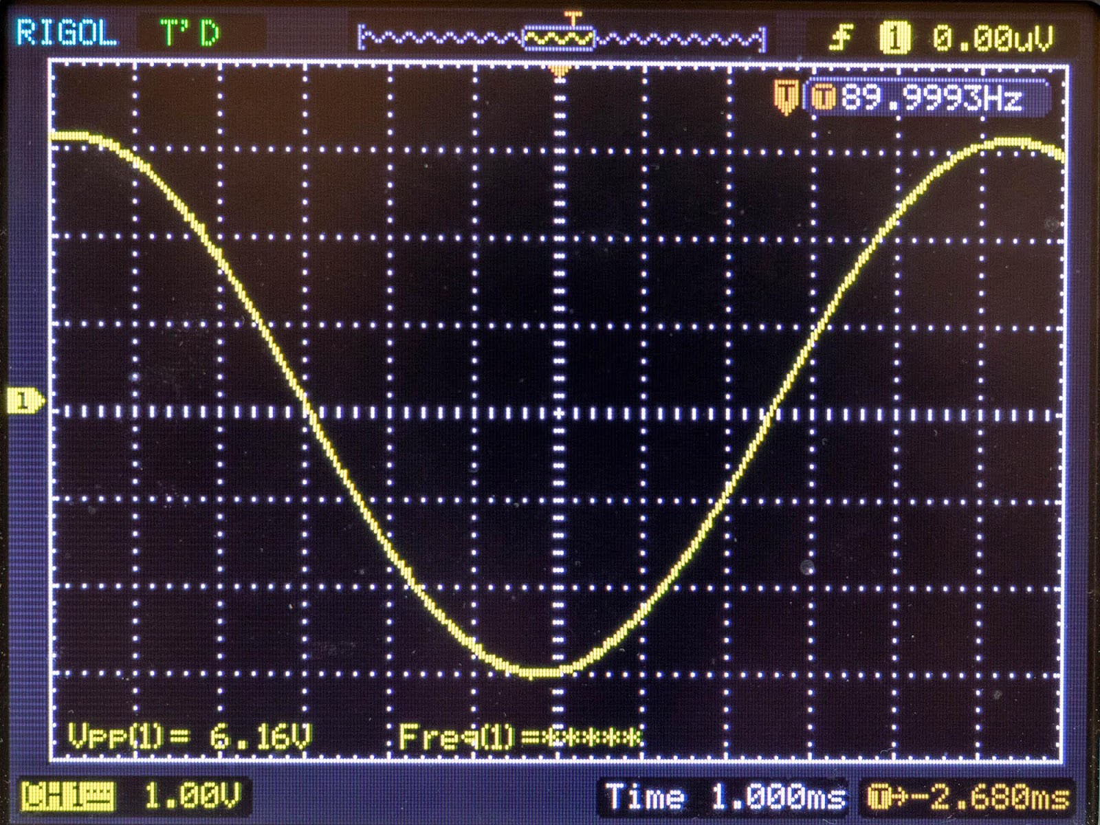 A. Voltage Measurements at 90 HzTurn on your function generator. It defaults