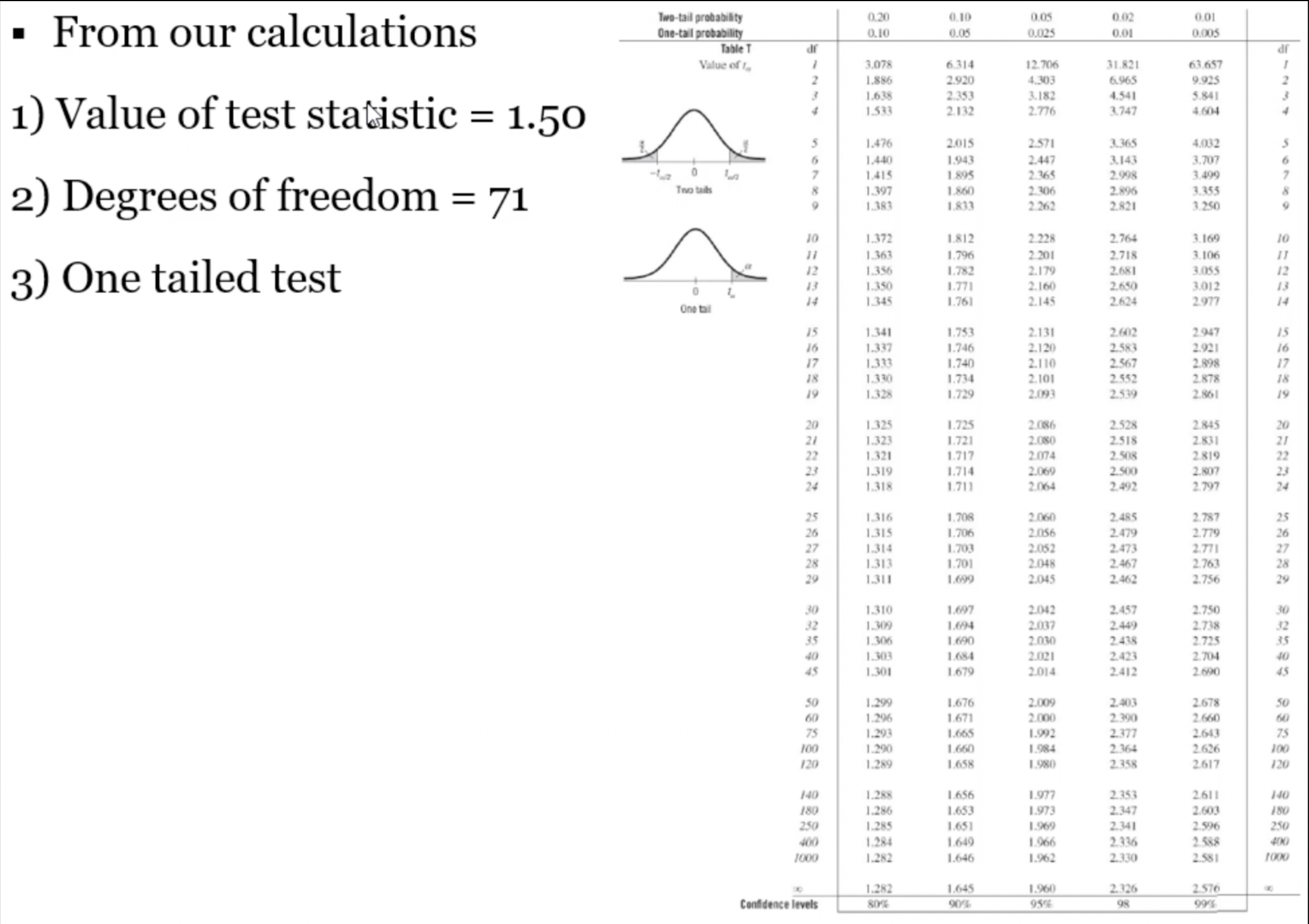 Comments X Cut Calibri v 20 AA ap Wrap Text General AutoSum