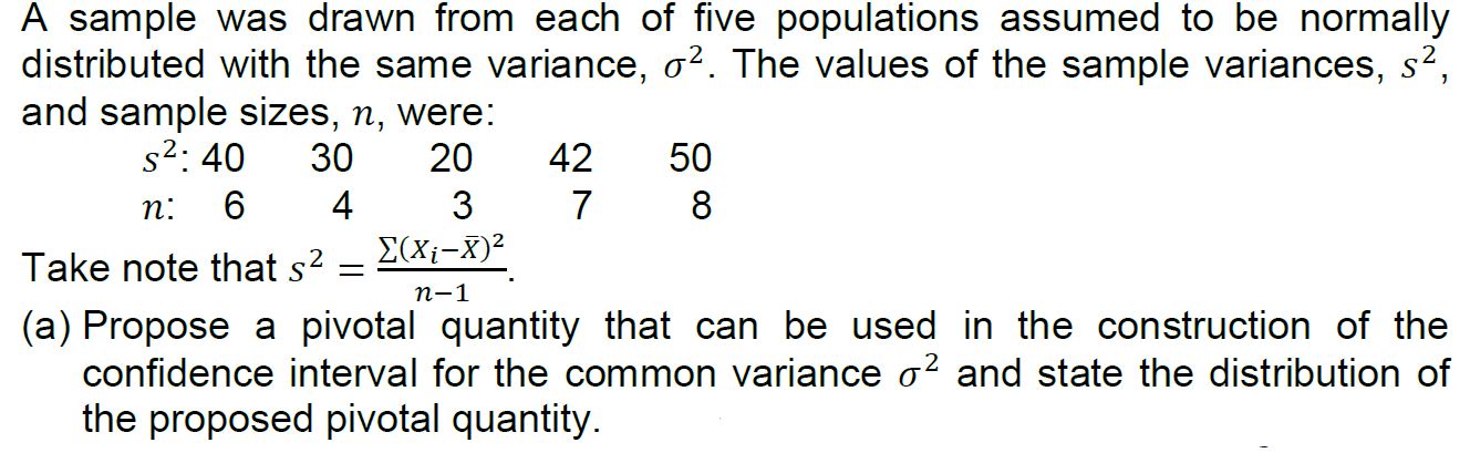 Propose a pivotal quantity to construct the confidence interval. Please see problem