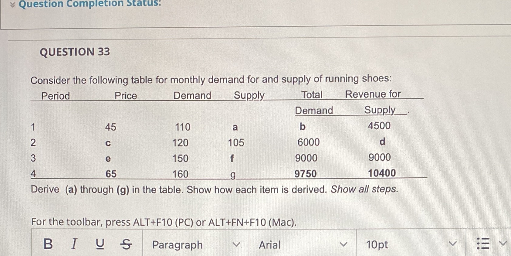  Question Completion Status: QUESTION 33 Consider the following table for monthly