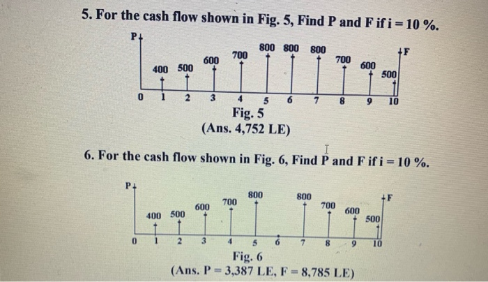 solve asap 5. For the cash flow shown in Fig. 5, Find