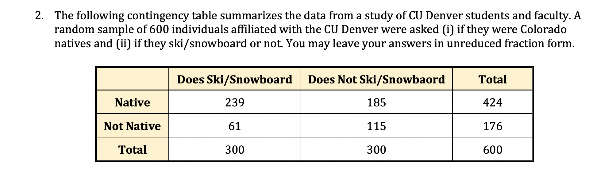 study does ski/ snowboard is a Colorado native. (3 pts) 2. The