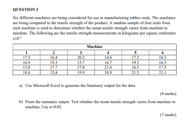 QUESTION 3 Six different machines are being considered for use in