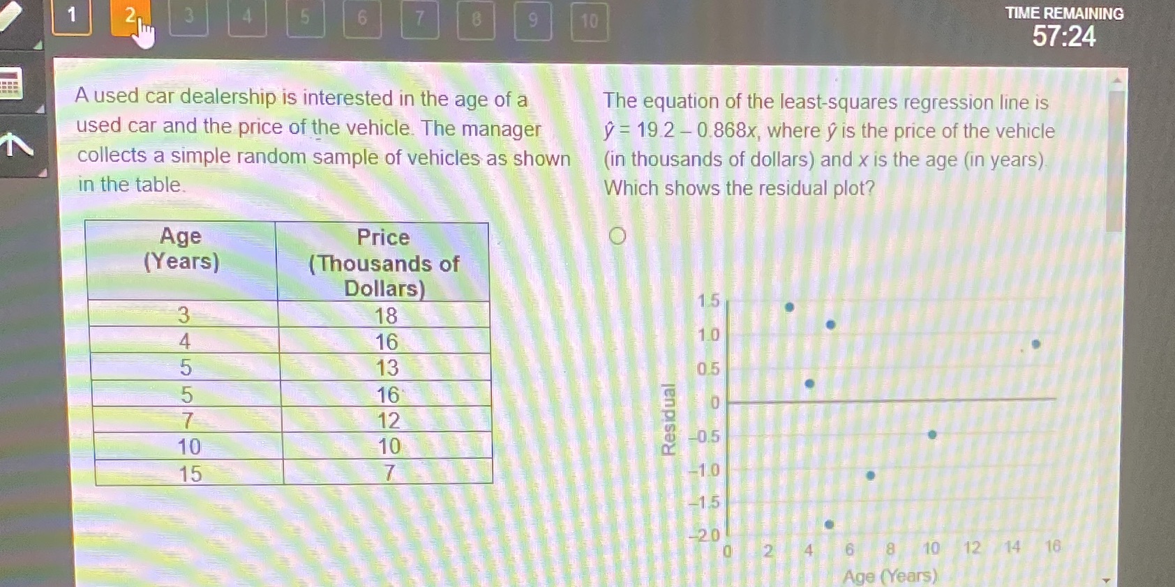 Help Pls 1 6 g TIME REMAINING 57:24 A used car dealership