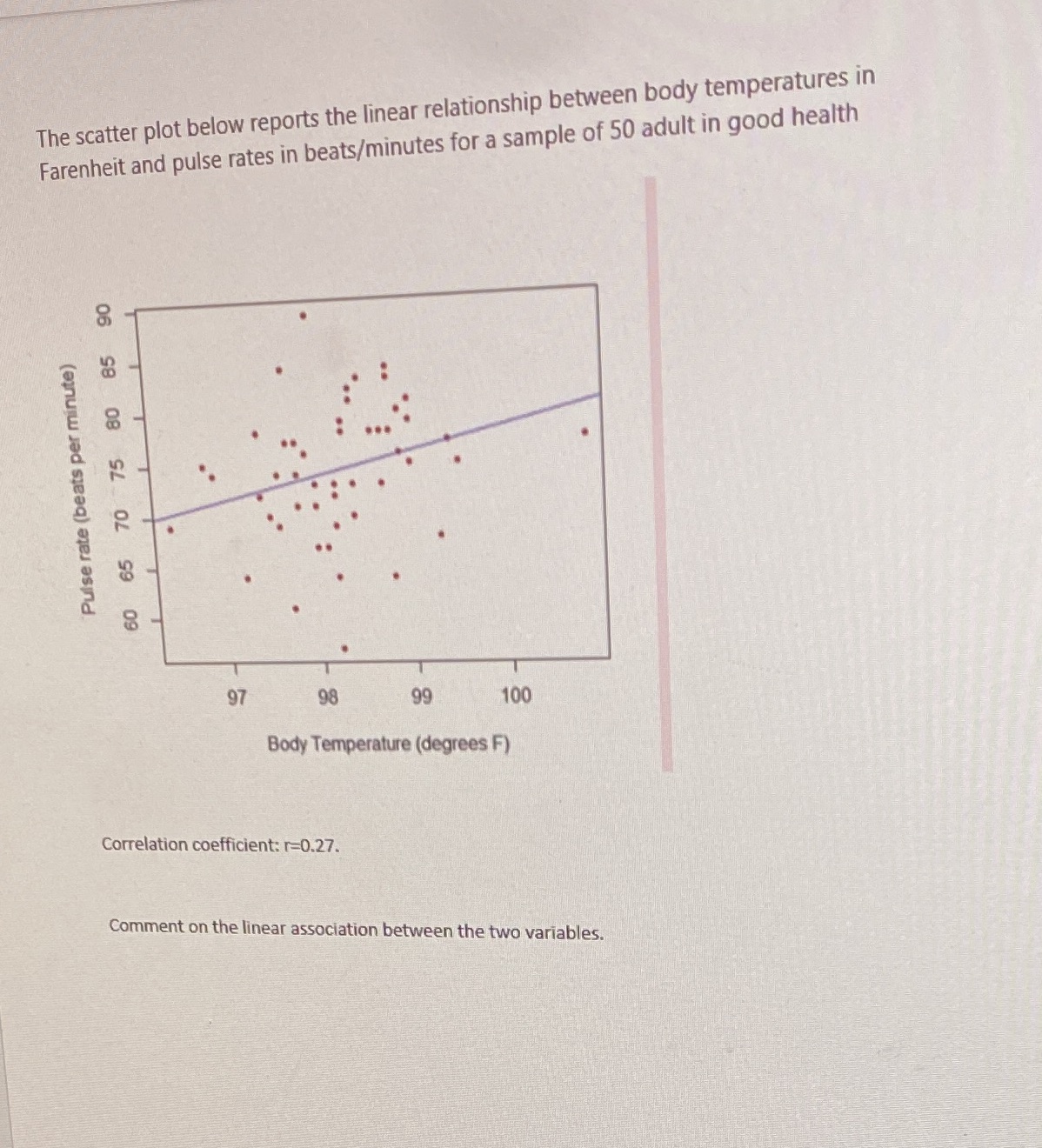 The scatter plot below reports the linear relationship between body temperatures