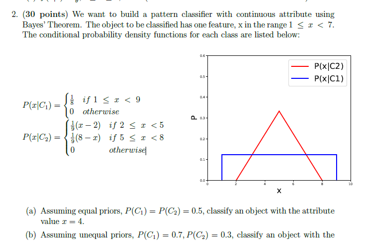 2. (30 points) We want to build a pattern classifier with