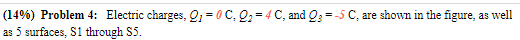 Module 2 Problem 4 (14%) Problem 4: Electric charges, (1 = 0