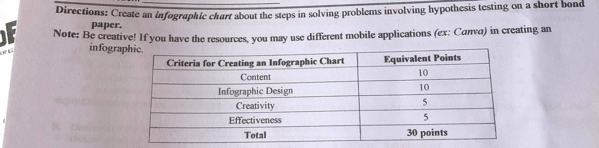 statistics Directions: Create an infographic chart about the steps in solving problems