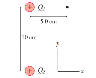Q1) Two 1.7 cm-diameter disks face each other, 2.8 mm apart. They