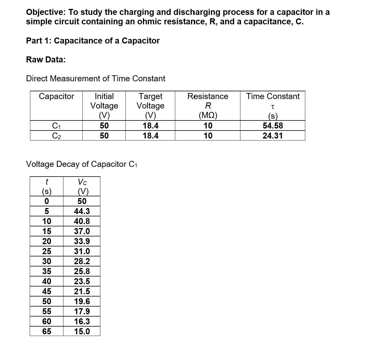  Objective: To study the charging and discharging process for a capacitor