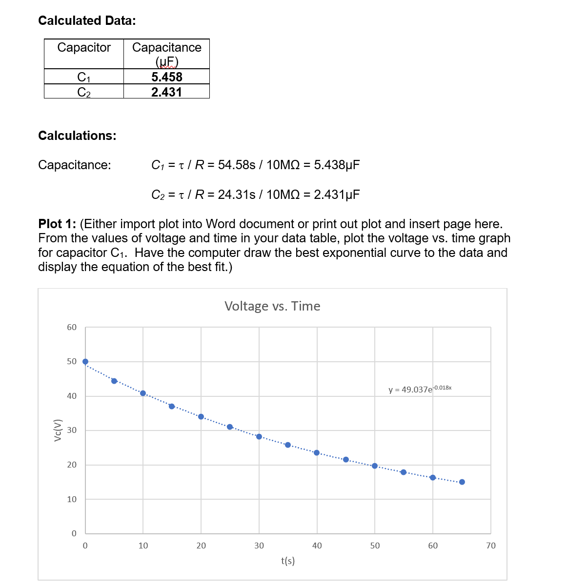 in a simple circuit containing an ohmic resistance, R, and a capacitance,
