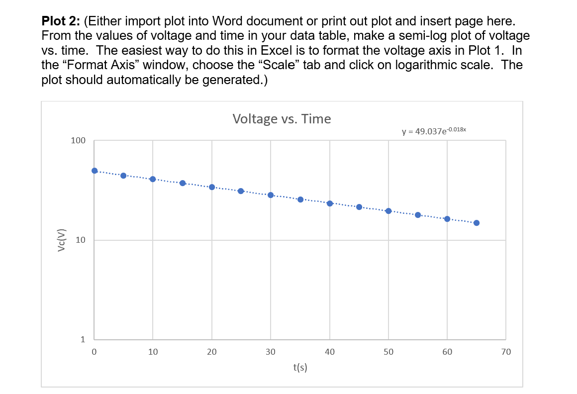 C. Part 1: Capacitance of a Capacitor Raw Data: Direct Measurement of