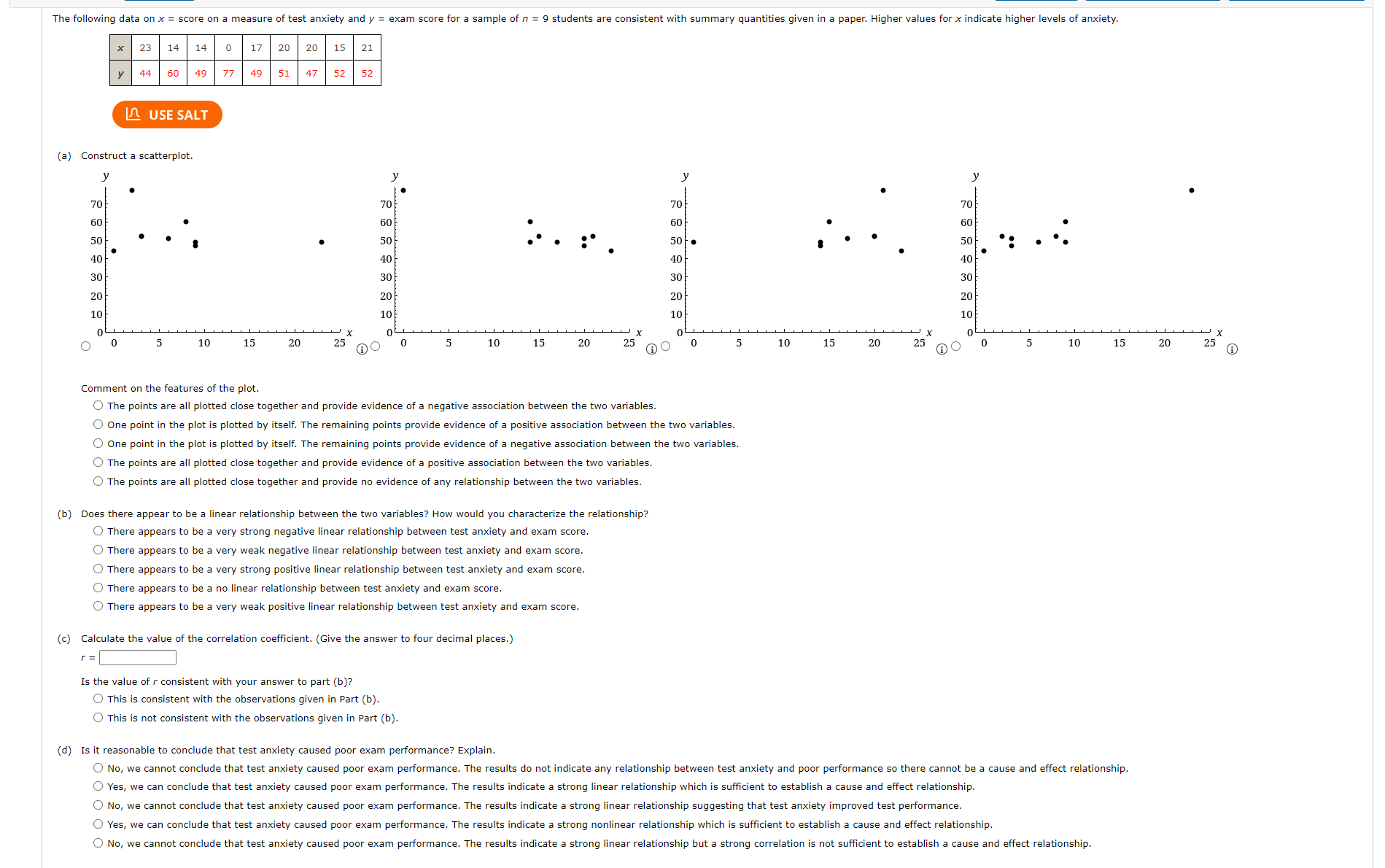  i will appreciate The following data on x = score on