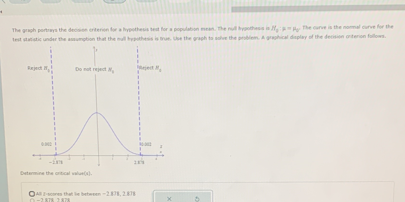  The graph portrays the decision criterion for a hypothesis test for