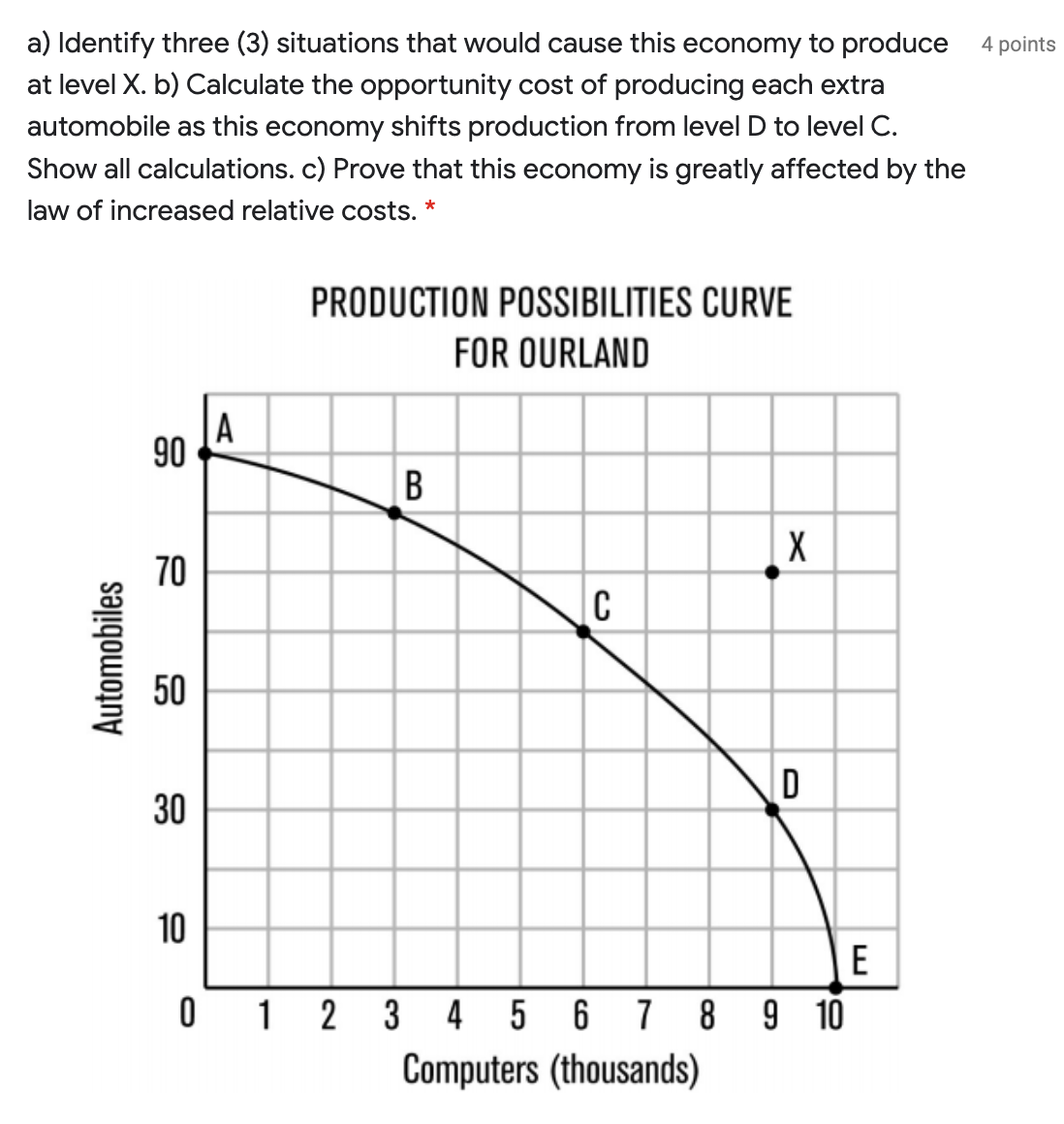 URGENT!! PLEASE HELP!!!! a) Identify three (3) situations that would cause this