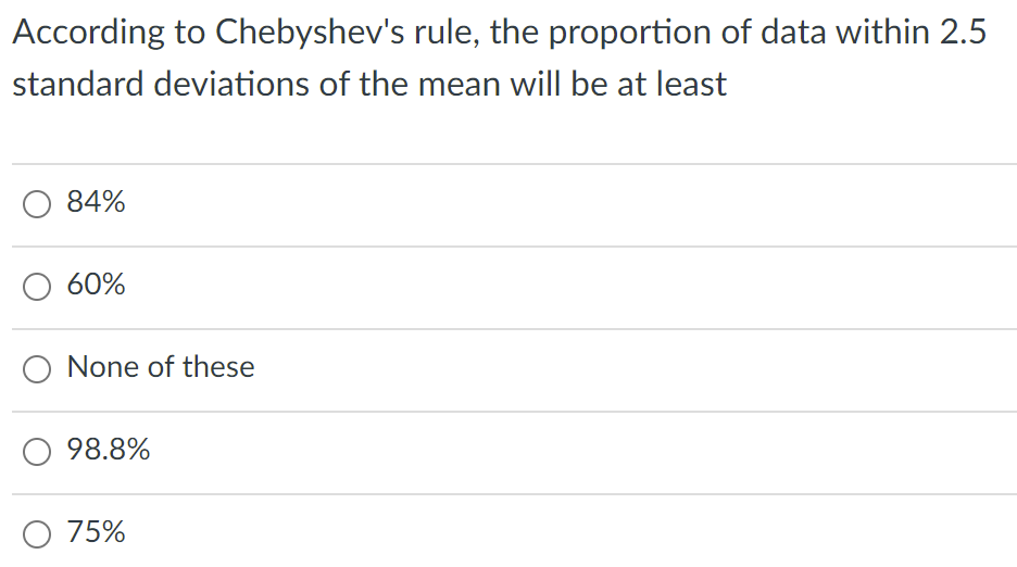 0 0.2480 0 None of these 0 0.6844 0 0.7520 0 0.7799