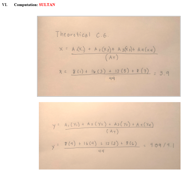 metallic object, string yarn. III. Diagram: DIANAIV. Procedure: DAVASOL The materials needed
