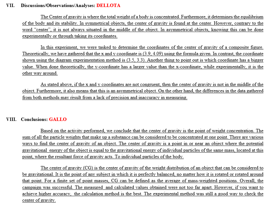for this experiment are the following: composite figure, push pin, slotted weight/small