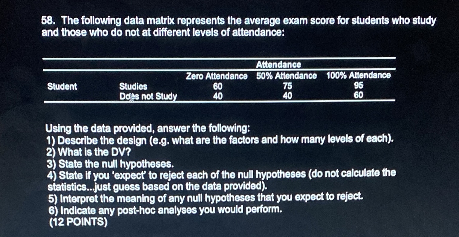 58. The following data matrix represents the average exam score for
