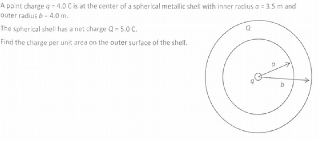 A point charge q = 4.0 C is at the center