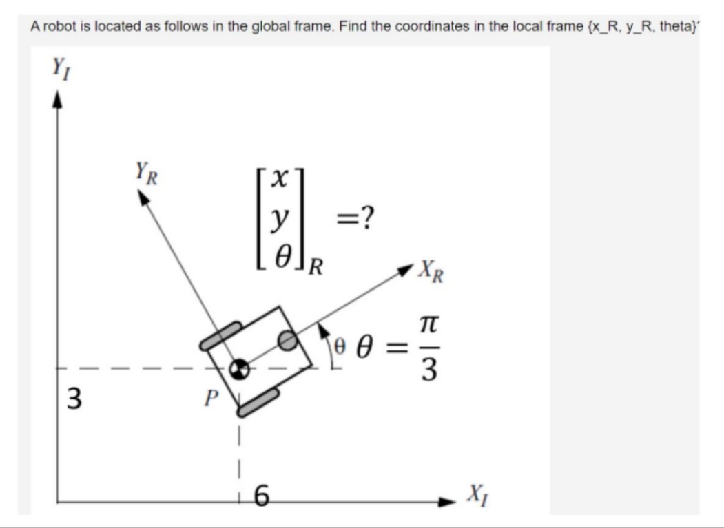 please no hand writing solution for up wote A robot is located