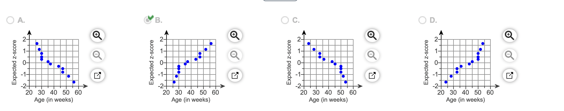 babies first crawl, based on a survey of 12 mothers. Complete parts