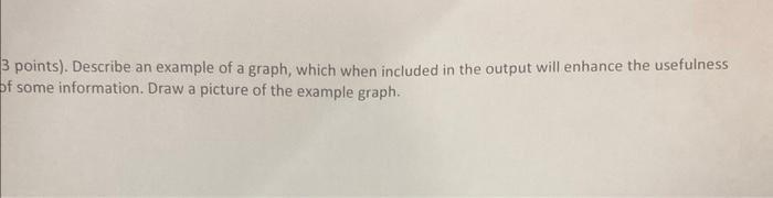 3 points). Describe an example of a graph, which when included