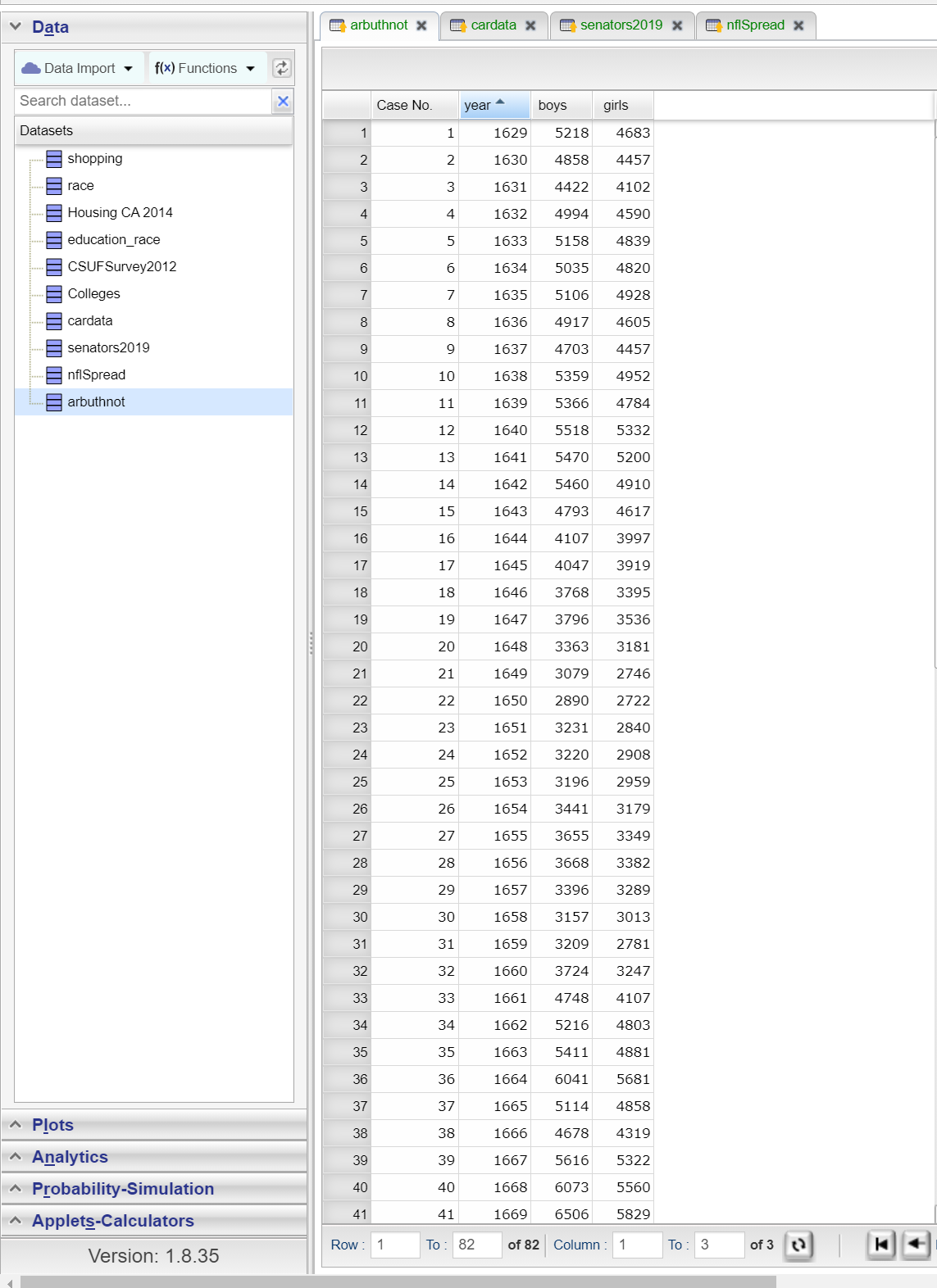 question 1. State what type of variable "Year" is. categorical nominalquantitative discretecategorical