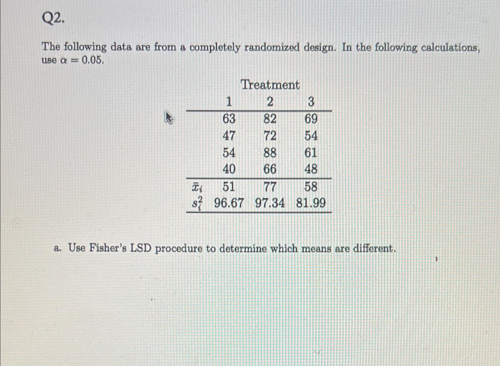  Q2. The following data are from a completely randomized design. In
