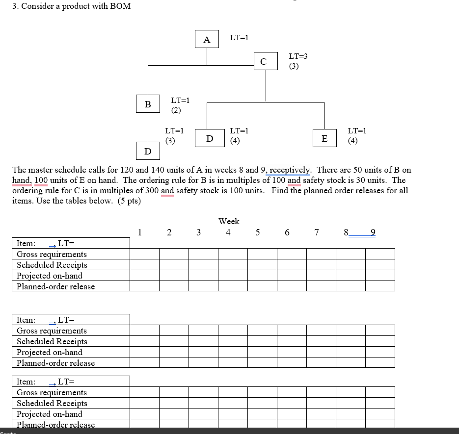 Please do not use AI chat box. I want the answers and