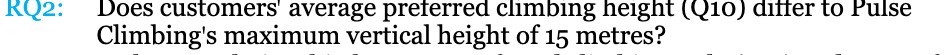 RQ2: Does customers' average preferred climbing height (QIO) clitter to Pulse Climbing's