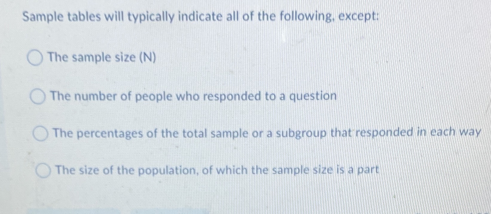 Sample tables will typically indicate all of the following, except: O