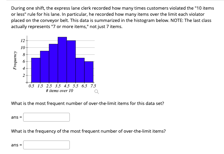  During one shift, the express lane clerk recorded how many times