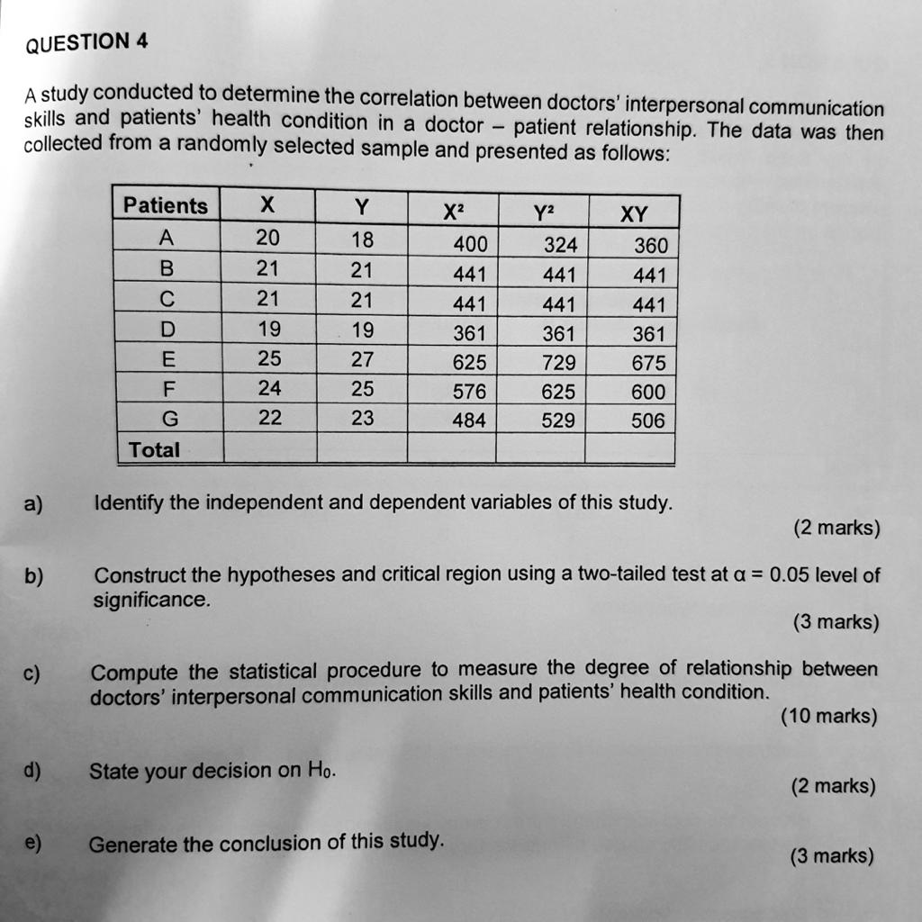 QUESTION 4 A study conducted to determine the correlation between doctors'