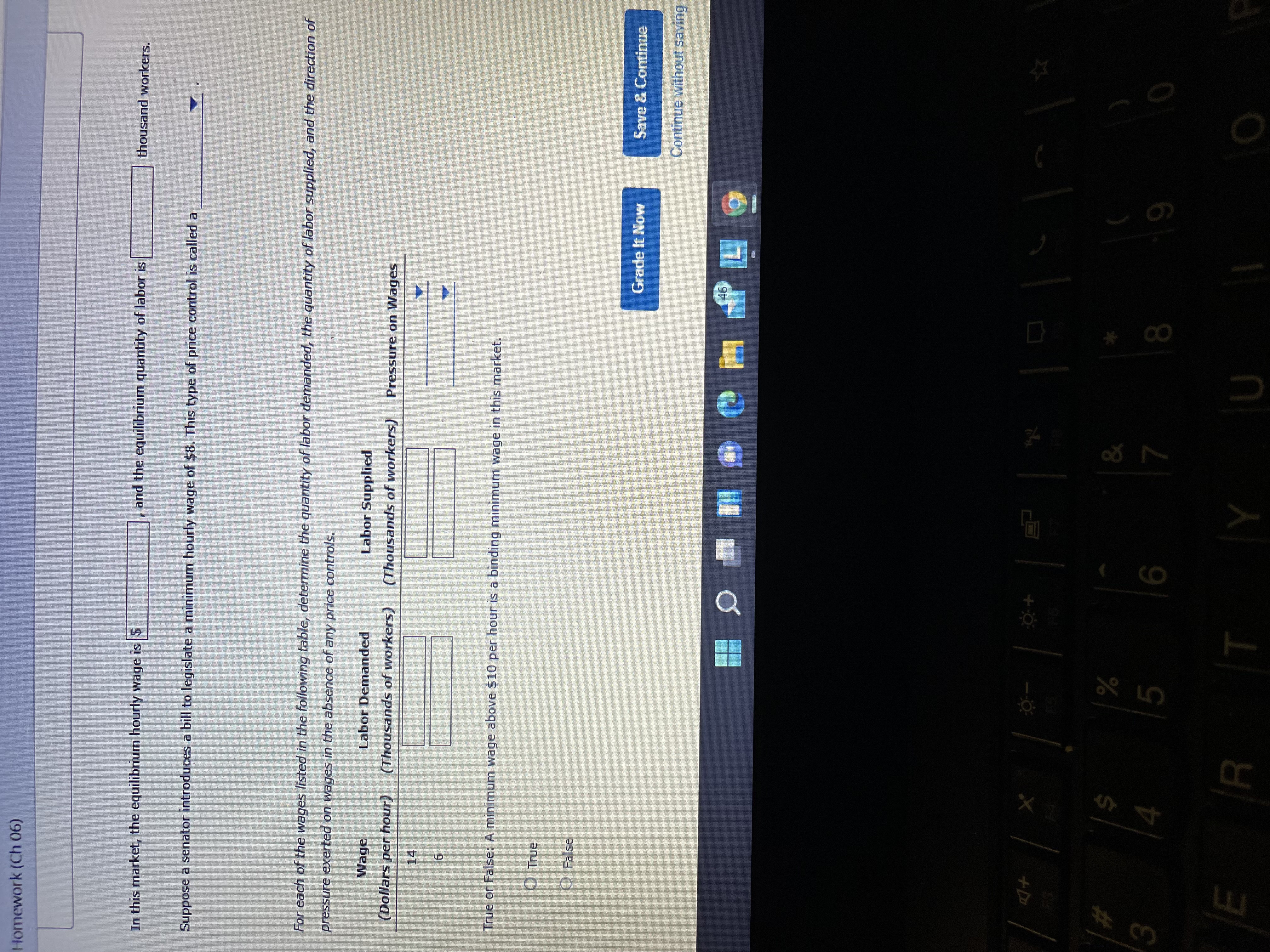 legislation The following graph shows the labor market in the fast-food industry