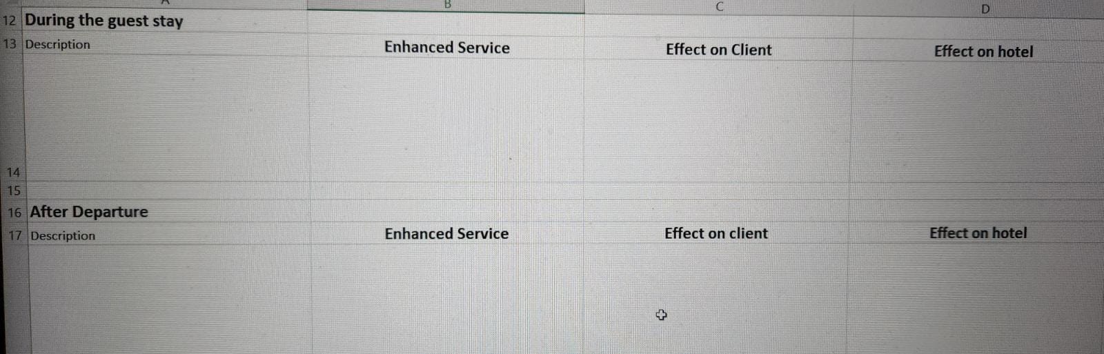 that you could implement and the effect this may have on the