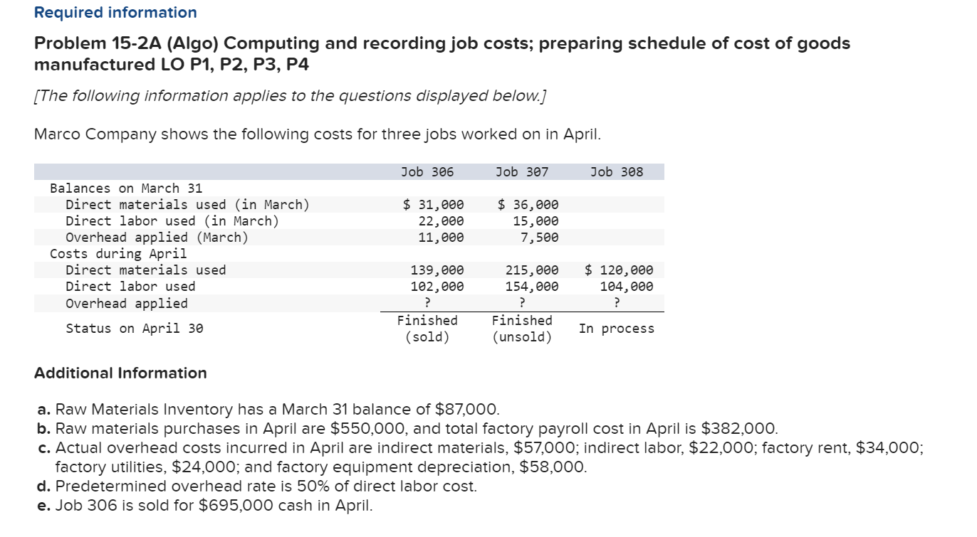  Required information Problem 15-2A (Algo) Computing and recording job costs; preparing